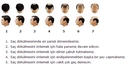 Erkek Tipi Saç Dökülmesi Belirtileri ve Tedavisi Erkek Tipi Saç Dökülmesi Belirtileri ve Tedavisi